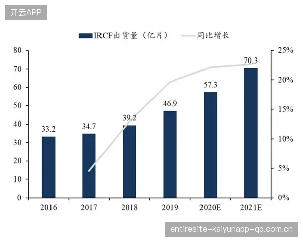 误判引发规则迭代：裁判改革进入快车道